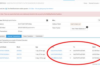 Gjennom tre transaksjoner klarte hackeren å stjele med seg store verdier.