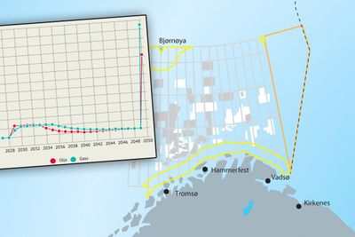 Da Barentshavet sørøst skulle konsekvensutredes ble en gigantisk regnefeil (innfelt) gjort i Oljedirektoratet.