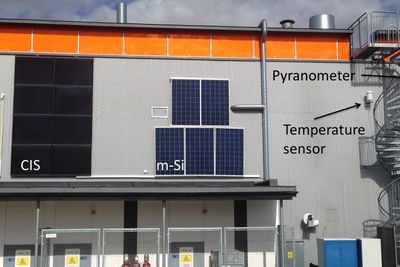 To ulike typer solcellepanel montert, vertikalt, på veggen på Kjeller. De skal begge, offisielt, produsere 1,3 kW hver. Foto: IFE.
