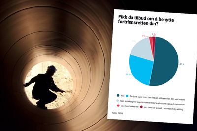 NITO har spurt deres arbeidsledige medlemmer om erfaringer med fortrinnsretten.