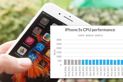 Blir iPhone tregere over tid? Nå har selskapet Futuremark faktasjekket påstandene.