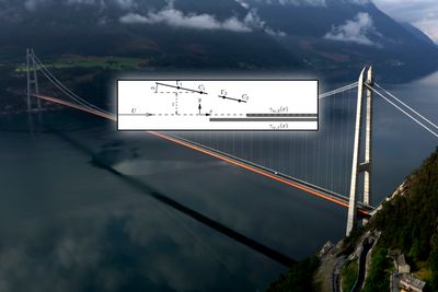 Den nye matematiske modellen skal gjøre det mulig å bygge hengebruer over mye lengre strekker enn Hardangerfjorden, som har landets lengste hengebru i dag.