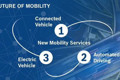 Tre fundamenter for fremtidens transport: Tilkoblede biler, autonome biler og elektriske biler.