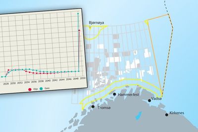 Da Barentshavet sørøst skulle konsekvensutredes ble en gigantisk regnefeil (innfelt) gjort i Oljedirektoratet.