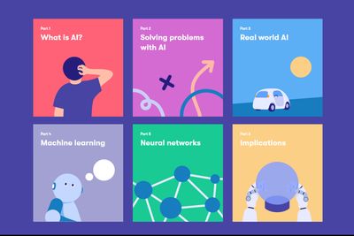 «Elements of AI»-kurset er på engelsk og består av seks deler. Arrangørene melder om stor tilstrømming.