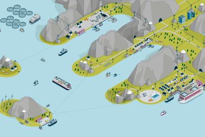 Bellona, Nelfo og Elektroforeningen har laget 10 bud som gir mål og viser vei til en utslippsfri kyst innen 2040. Havner vil være forsyningspunkt for fornybar energi: Landstrøm, ladestrøm, hydrogen og andre klimanøytrale energibærere, også for landtransport.