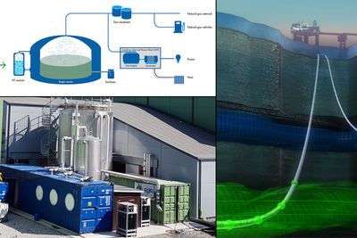 Norske Hyperthermics skal ta i bruk mikroorganismer fra oljebrønneri sin unike biogassteknologi.
