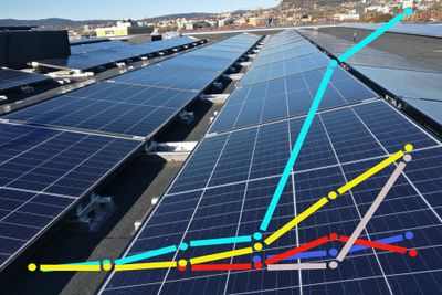 Flere norske solcelle-selskaper vokser.