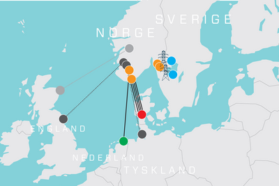 Norge har per i dag sjøkabler til to land: Danmark og Nederland. Nye kabler til Tyskland og Storbritannia er under bygging, mens myndighetene ikke har besluttet om den planlagte Northconnect-kabelen (lysegrå) til Skottland skal bygges eller ikke. Avgjørelsen faller snart.