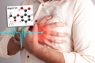 Ny studie viser at kun de som har hatt et hjerteinfarkt trenger å ta aspirin forebyggende.