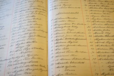 Det nye historiske befolkningsregisteret skal inneholde informasjon om absolutt alle som har levd i Norge de siste 200 årene.