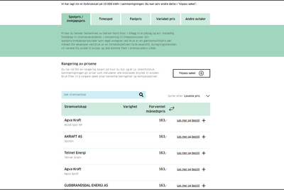 Strømpris.no skal gi kundene oversikt over de billigste strømavtalene, men de beste tilbudene er ofte kortvarige. Nå varslet potaleier Forbrukerrådet endringer. 