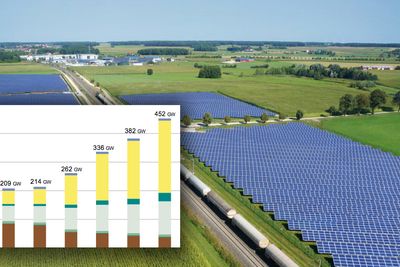 Tyskland har montert mer enn 2 GW med solenergi så langt i år.