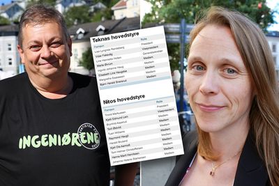 Lise Lyngnes Randeberg (t.h.) er president i Tekna, Trond Markussen er president i Nito.