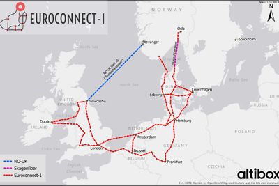 Her er fibernettet som Altibox har kalt Euroconnect-1. Med forbindelsen Skagenfiber har planlagt fra Hirtshals til Larvik, fullføres en ring rundt Nordsjøen. Den andre forbindelsen som er tegnet inn fra Danmark til Kristiansand, er fiberen som følger med Statkrafts strømkabel, Skagerak 4. Euroconnect-1 forventer å benytte også denne forbindelsen. 