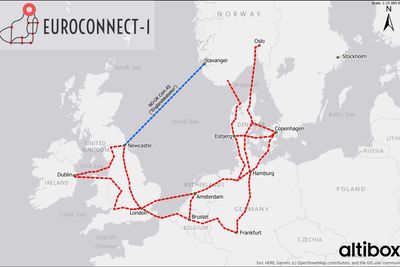 Englandskabelen bygges av et konsortium ledet av Altibox. Byggingen starter like etter nyttår. Kabelen skal inngå i en ring av fiberkabler over og rundt Nordsjøen.