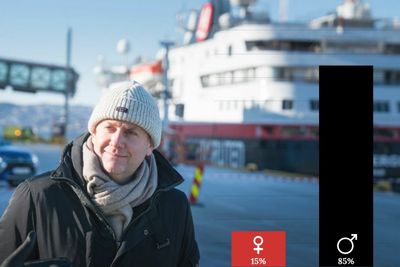 I ledelsen i maritime bedrifter er kvinneandelen på 15 prosent, melder Rederiforbundet. I Hurtigrutas styre sitter det kun menn, blant dem konsernsjef Daniel Skjeldam.