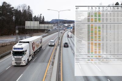 Onsdag sendte Vegvesenet over forslag til hvordan de vil bygge norske veier i neste Nasjonale transportplan til Samferdselsdepartementet. 