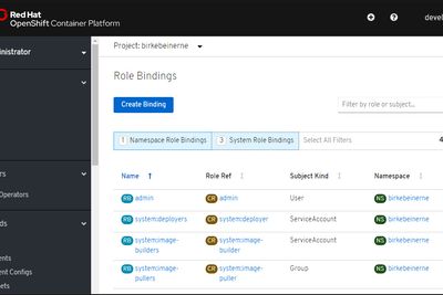 Webkonsollen til Red Hat OpenShift.
