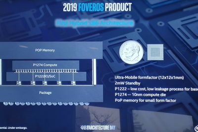 Foveros 3D er Intels løsning for å pakke ulike halvlederkomponenter tett sammen i én og samme innpakning. Komponentene kan være produsert med ulike produksjonsprosesser, som 10 nm og 22 nm på illustrasjonen.