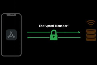 IOS og MacOS skal begge få støtte for kryptert transport av DNS-forespørsler.