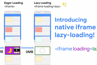 Slik illustrerer Osmani forskjellen på «eager» og «lazy» loading. 