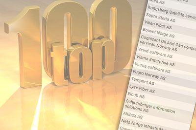 3D Top 100 Gold Text on yellow background
