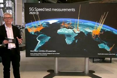 Konsernsjef Börje Ekholm i Ericsson viser her en grafikk basert på målingene Ookla gjør via Speedtest. Grafen illustrerer hvor mye fart 5G-kundene i verden opplever 18 måneder etter at de første 5G-nettene åpnet. 