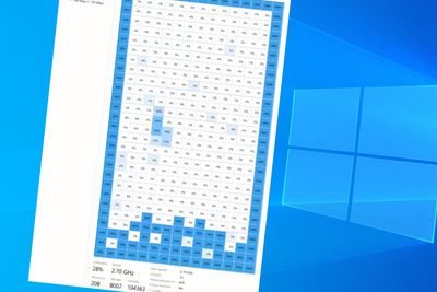 Med nok prosessorkjerner tilgjengelig er det mulig å lage punktgrafikk og animasjoner i Oppgavebehandling-verktøyet i Windows. Helt perfekt er det ikke, da en enkelte kjerner belastes på feil sted. Det skyldes trolig andre prosesser som kjøres på det samme systemet.
