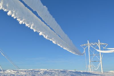 Kulde over hele landet, kombinert med stadig mer elektrifisering, gjør at nordmenn bruker ekstremt mye strøm i disse dager.