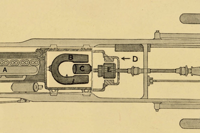 Tegningen fra 1910-tallet viser hvordan overføringen av kraft fungerte.