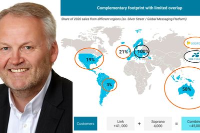 Jens Rugseth er gründer og styreleder i Link Mobility. Bildet fra presentasjonen av kjøpet av australske Soprano for 3,6 milliarder kroner i mai viser markedet det kombinerte selskapet skulle få. Nå er transaksjonen avblåst.