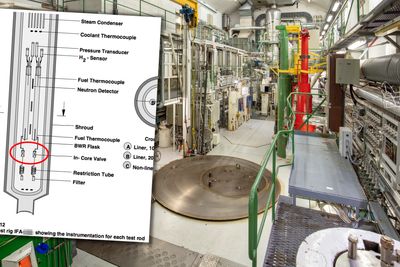 Testriggen fra Ife-eksperimentet som er gransket for juks. Påstander om ventilene i riggen er sentrale (rød markering).