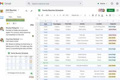 Forbrukerversjonen av Google Workspace er nå tilgjengelig. På bildet er også den kommende Spaces-funksjonaliteten aktivert.