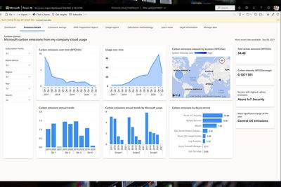 Microsoft Emissions Impact Dashboard gir Azure-kunder innsikt i karbonutslippene knyttet til deres egen bruk av skytjenestene.