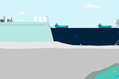 Det danske Greensand-prosjektet vil bruke de tømte reservoarene i oljefeltet Nini på dansk sokkel til å lagre CO2. 