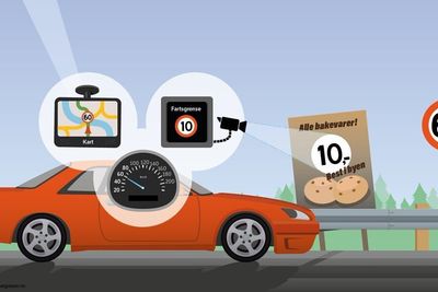 Kameraene i bilen leste bolle-reklamen som en fartsgrense. Biler med ISA og adaptiv cruisekontroll kan da komme til å sette ned farten.  