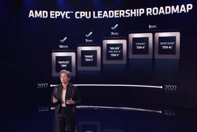 AMD-sjef Lisa Su foran oversikt over tidligere og kommende generasjoner av Epyc.