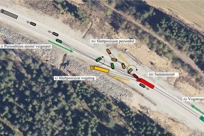 To omkom da en personbil (grønn og gul bil) kom over i motsatt kjørefelt og kolliderte med et motgående vogntog (rødt) den 3. desember 2020 ved Rasta i Hedmark.