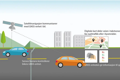 I veiprisingskonseptet som testes ut i Trondheim, skal personvernet være i fokus. Data om hvor og når man har kjørt, sendes ikke ut av bilen, men er tilgjengelige kun for bileieren via en app.