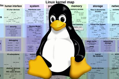 Linux-maskoten Tux over et eldre kart over Linux-kjernen.