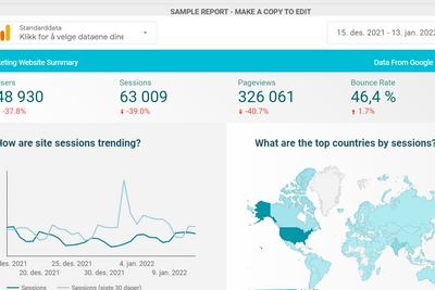 Google Analytics brukes trolig av over 90 prosent av norske virksomheter. Det kan det bli slutt på.