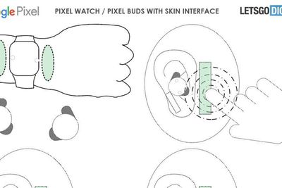 Google tok patent på hud-grensesnitt i 2020.