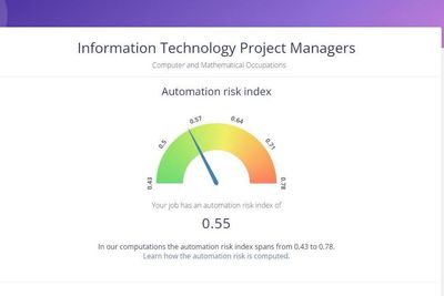 Prosjektledere i IT-bransjen ser ut til å sitte ganske trygt enn så lenge, ifølge det nyutviklede verktøyet.