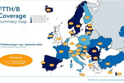 Fiberdekningen i Europa, ifølge tall Idate har tatt fram for FTTH Council Europe.