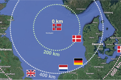 Avstander fra Sørlige Nordsjø II og ut til Nord-Europa. Flaggene illustrerer omtrentlig beliggenheten til landenes havvindinstallasjoner. 