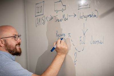 Det norske selskapet Blinksund har fått tilført vesentlige midler av investeringsfondet for å vokse internasjonalt.