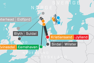 Norges overføringslinjer og mellomlandskabler. Northconnect blir en ny kraftforbindelse mellom Norge og Storbritannia, hvis den blir bygget.