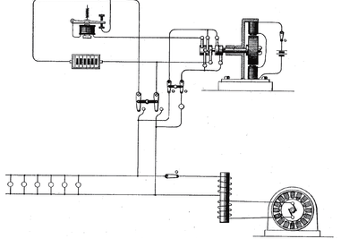 Westinghouses patent for et vekselstrømbasert system for belysning med batteribackup fra 1887.
