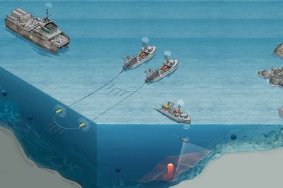 FFI har utviklet teknologi som gjør at rydding kan utføres med autonome systemer som samvirker effektivt med resten av den maritime styrken.